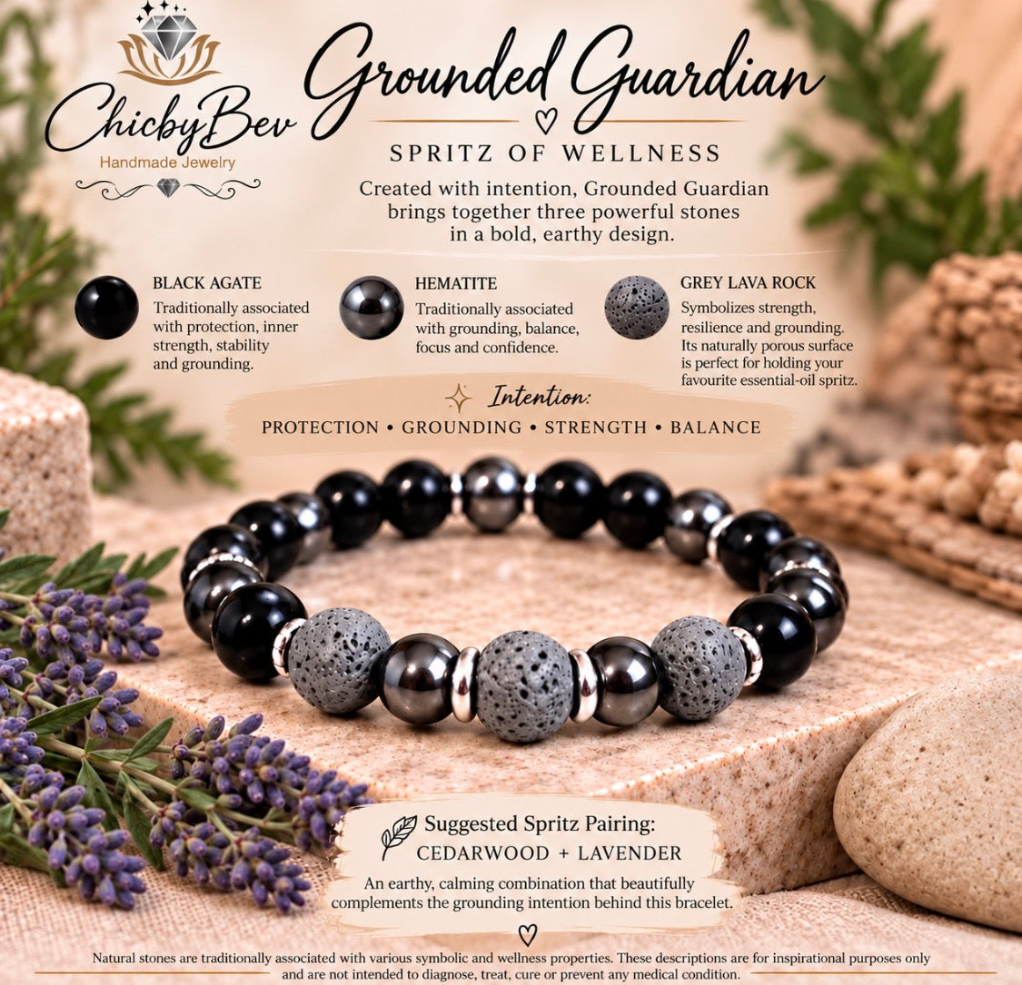 Grounded Guardian – Spritz of Wellness Bracelet